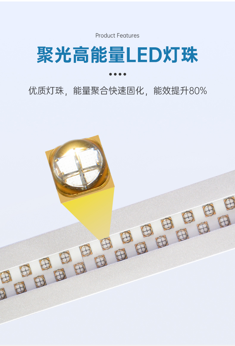 UV膚感工藝專用395納米UVLED固化燈LDLW-68C301041605詳情頁_03.jpg