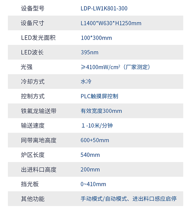 海德門—電子產品膠水固化感應啟停水冷UVLED固化機LDP-LW1K801-300詳情頁_13.jpg
